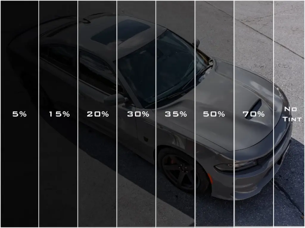 Window tint shade samples showing the available levels of darkness